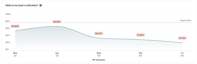 Screenshot 2026-02-09 at 10.01.06 AM