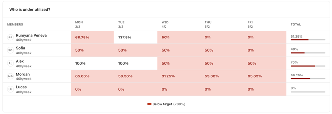 Screenshot 2026-02-09 at 10.04.00 AM