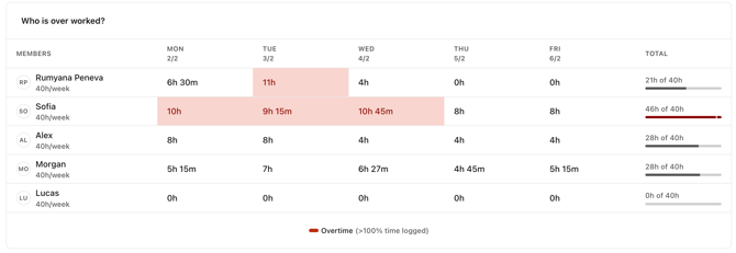 Screenshot 2026-02-09 at 9.44.46 AM