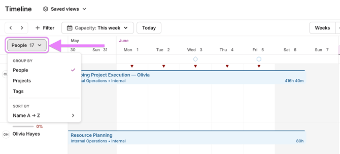 timeline grouping